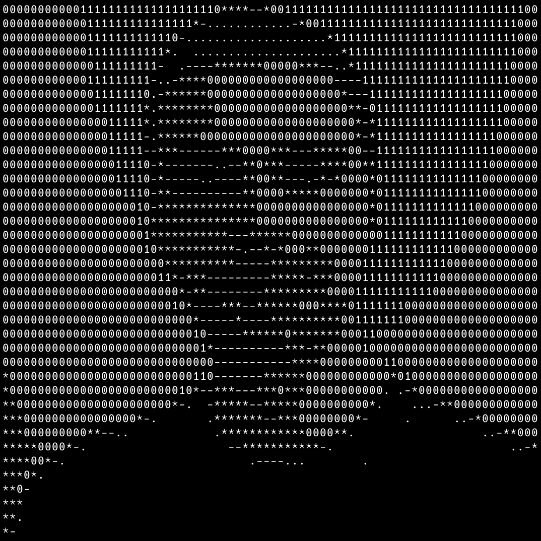 ASCII Art